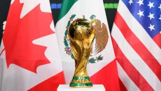 Bola no pé e dinheiro na economia mundial